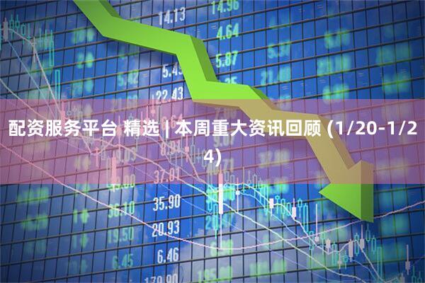 配资服务平台 精选 | 本周重大资讯回顾 (1/20-1/24)