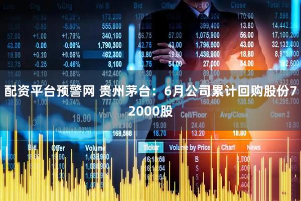 配资平台预警网 贵州茅台：6月公司累计回购股份72000股